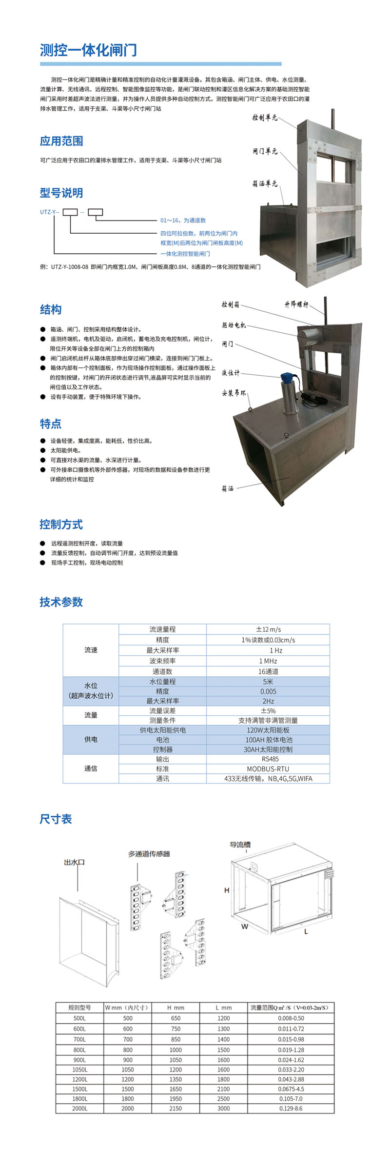 測(cè)控一體化閘門(mén).jpg